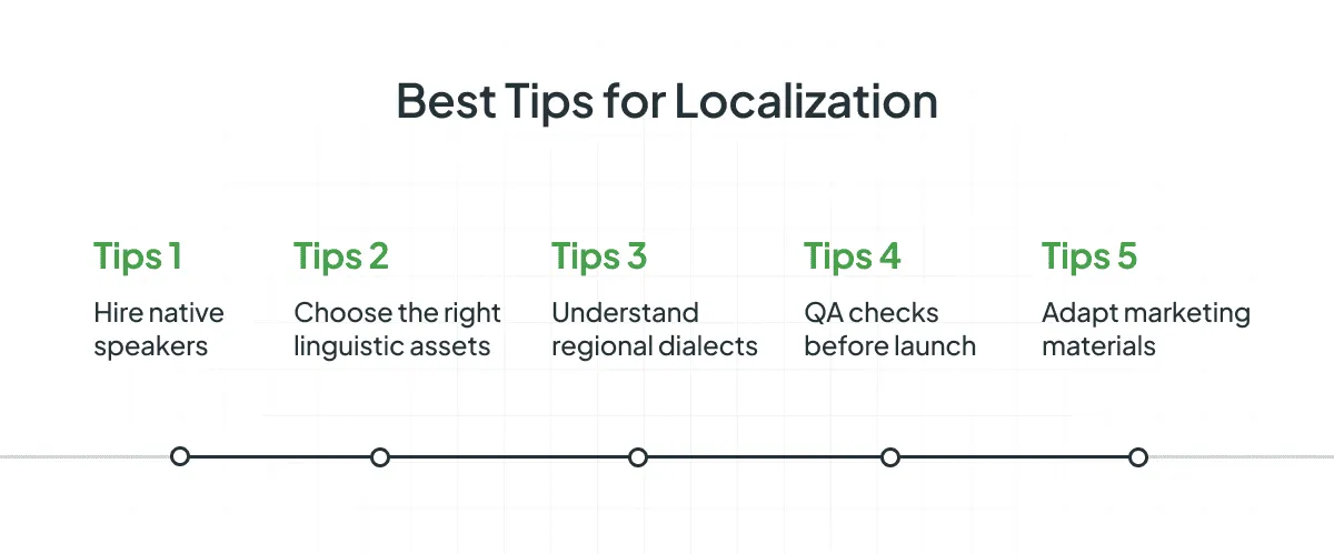 Best Tips for Localization