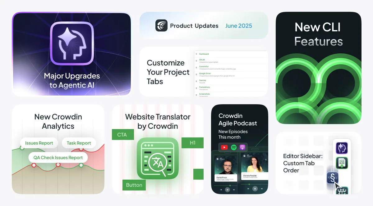 june 2025 crowdin localization updates